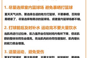  如何在高强度篮球训练中保持专注：专业策略与实用技巧